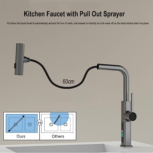 Yalsfowe Kitchen Faucet with Pull Out Sprayer, LED Temperature Display Kitchen Faucet, Faucets for Kitchen Sink, Rainfall Kitchen Faucet, Brass High Arc Kitchen Faucet
