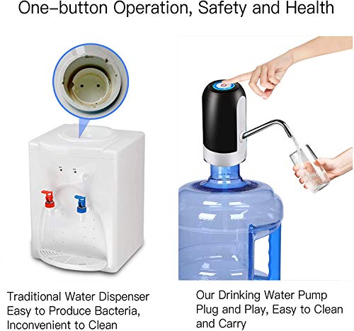 Water Bottle Dispenser 5 Gallon Water Bottle Pump USB Charging