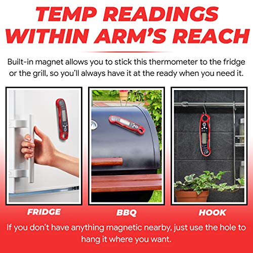 Instant Read Meat Thermometer