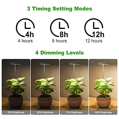 Grow Light, Full Spectrum LED Plant Light for Indoor Plants, Pack of 2
