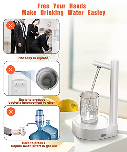 USB Charging Automatic Drinking Water Bottle Pump for 5 Gallon & Universal Bottles