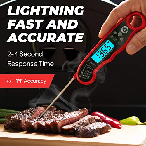 Instant Read Meat Thermometer