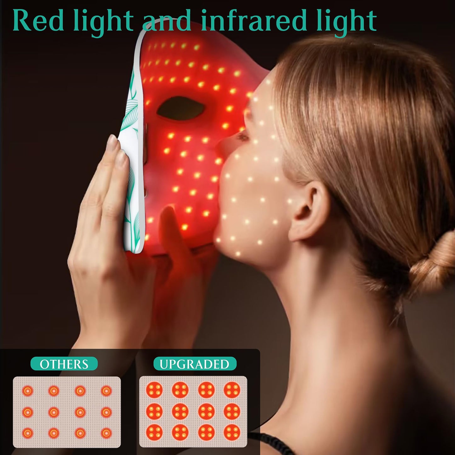 Red Light Therapy Mask, Led Contour Face Mask Light Therapy, 7+1 Color Near-infrared 850 Red Light Face Mask Portable and Rechargeable, Red Light Therapy At Home and Wireless Led Face Mask[BMask Pro]