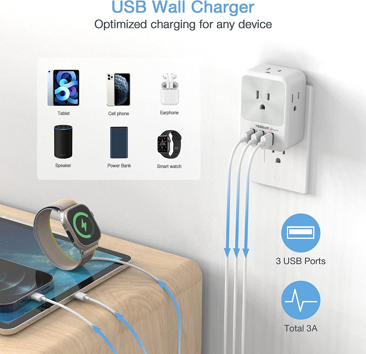 Multi Plug Outlet Splitter with USB, 4 Electrical Outlet Extender Surge Protector with 3 USB Wall Charger