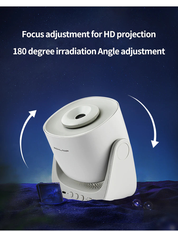 hd projection